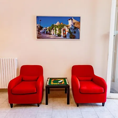 Bed and breakfast Antonella Bari